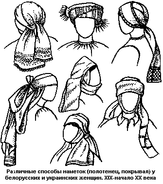 Различные способы завязывания наметок (полотенец, покрывал) украинскими и белорусскими женщинами