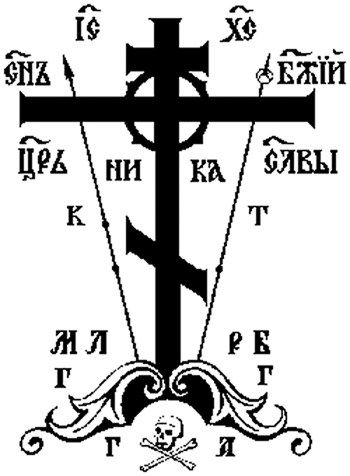 Православная Церковь и сектанты. Святые иконы. Святой Крест. Крестное знамение