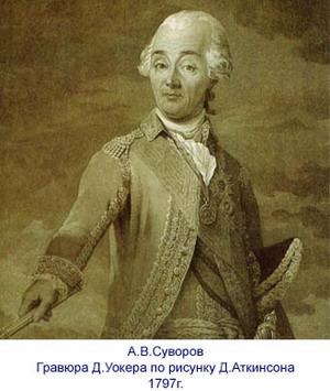 Александр Суворов, 1797 год