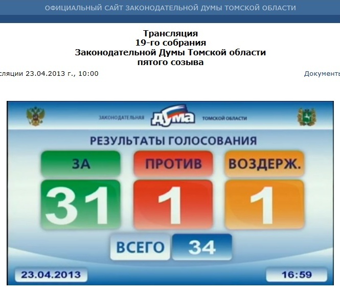 Результаты голосования за досрочную отставку Нелли Кречетовой: за отставку - 31 депутат, против - 1, воздержался - 1 человек