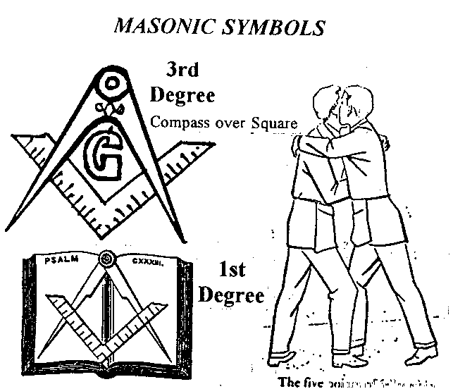 Масон значение. Масоны знаки и символы. Масонские символы. Знак масонов.